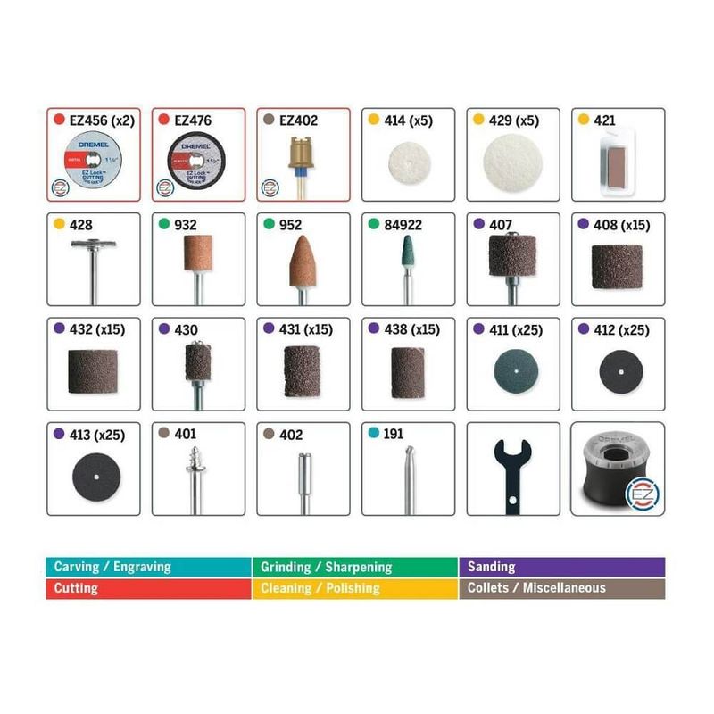 Kit-para-Mini-Retifica-com-160-Pecas-710-RW2---DREMEL
