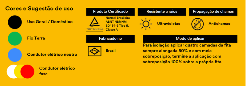 Fita-Isolante-Imperial--18mm-x-10m---Branca---3M