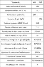 Aquecedor-a-Gas-LZ1600DE-GLP-150L--Branco---LORENZETTI